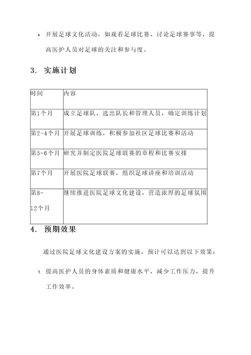 医院足球文化建设方案