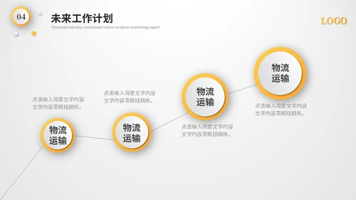 黄色微粒体国际物流工作总结工作汇报述职报告ppt模板
