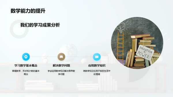 二年级学习成果盘点