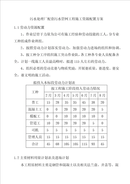 污水处理厂配套污水管网工程施工资源配置方案