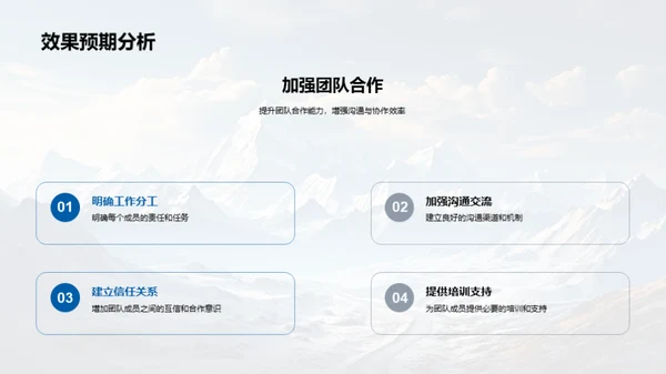 团队展望：挑战与突破