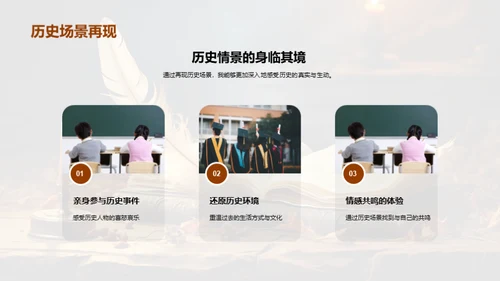 历史之旅：学术与情感的融合