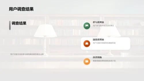 图书馆的变革之路