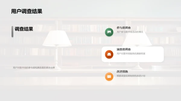图书馆的变革之路