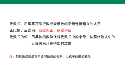 人教版七年级上册第三章代数式单元复习课件（共19张PPT）