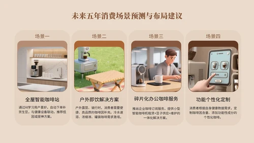 棕色系简约风市场分析报告