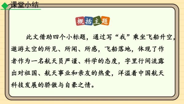 23太空一日 课件