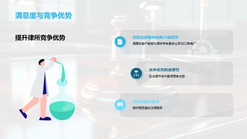 创新驱动下的法律服务