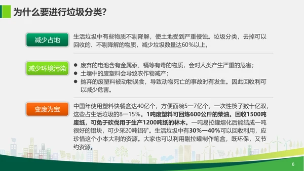 垃圾分类公益宣传讲座PPT课件