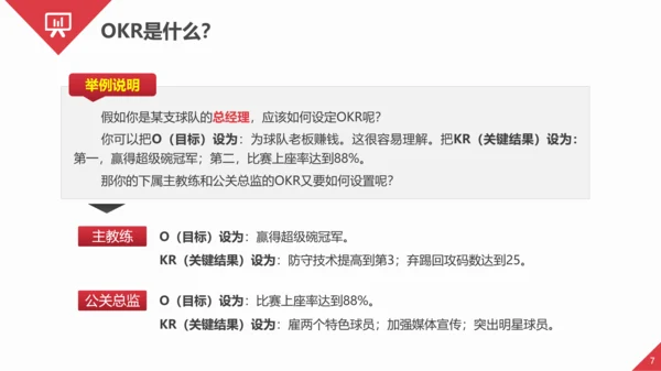 OKR目标管理法企业员工培训PPT课件