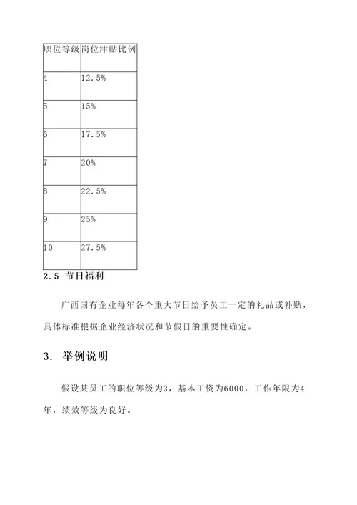 广西国有企业工资方案