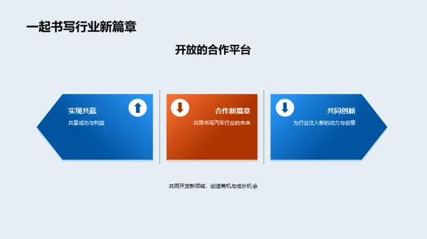 共创未来：伙伴联盟策略