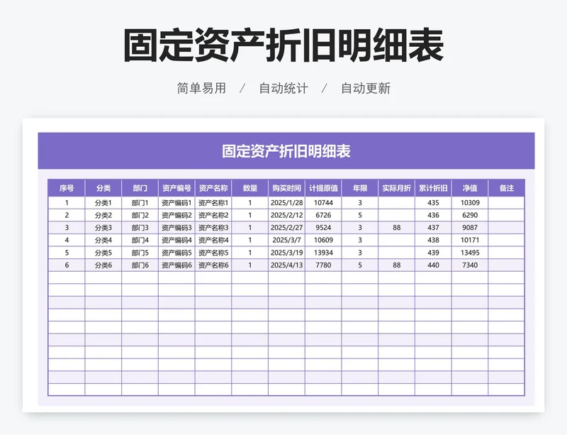 固定资产折旧明细表
