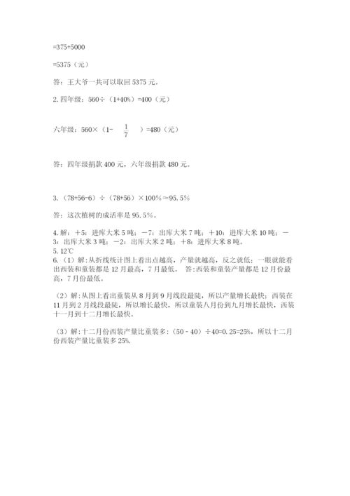 最新苏教版小升初数学模拟试卷附参考答案（典型题）.docx