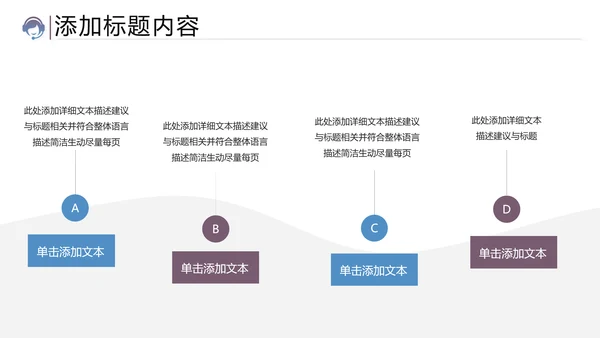 商务客服培训客服服务工作汇报PPT模板