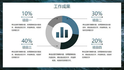 实景高级现代海浪工作汇报PPT模板
