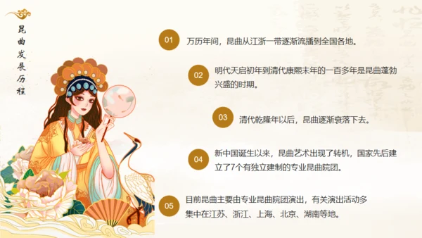 昆曲戏剧戏曲国粹通用PPT模板