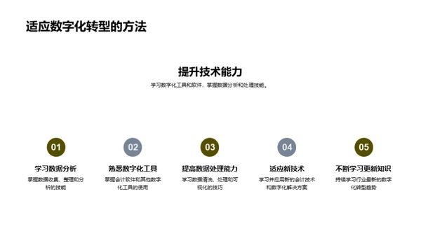 掌握数字化会计