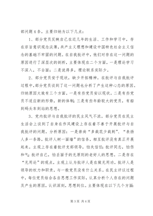 党支部组织生活会和民主评议党员会议情况总结.docx