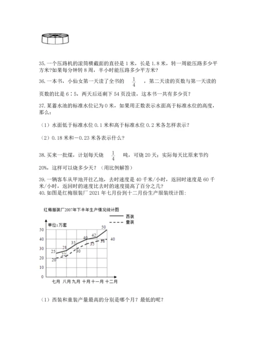 小升初数学应用题50道附完整答案【各地真题】.docx