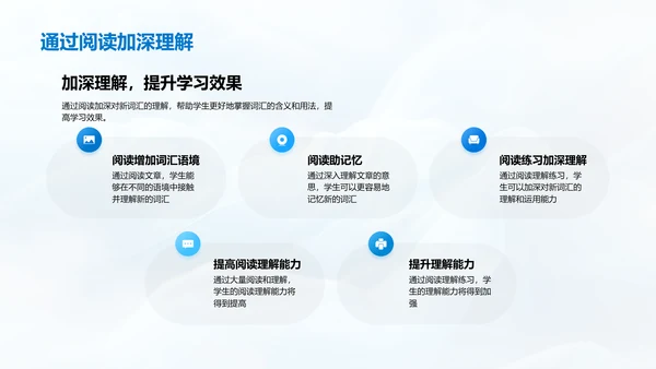 阅读学习新词汇