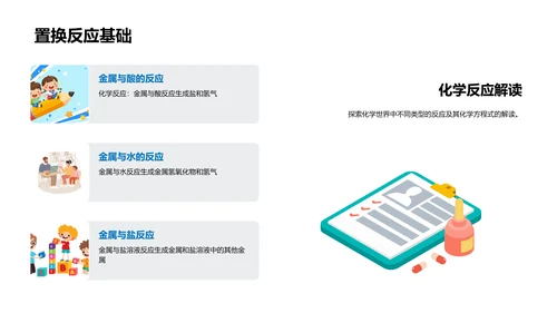 探究化学知识PPT模板