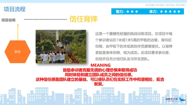 企业宣传户外拓展通用PPT模板