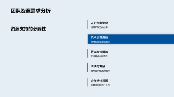 团队年度回顾与规划