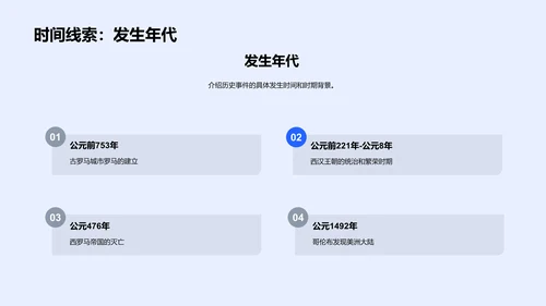 历史事件深度解读PPT模板