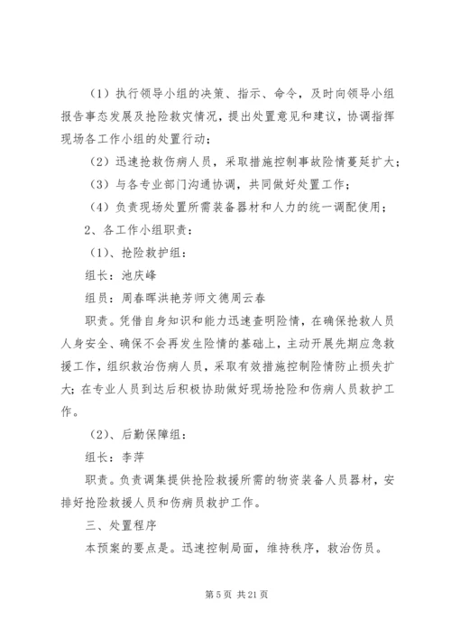 防止校园拥挤踩踏安全事故应急预案 (3).docx