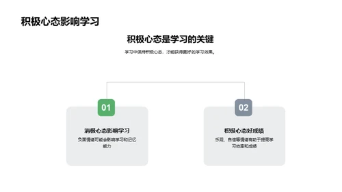 掌握情绪管理