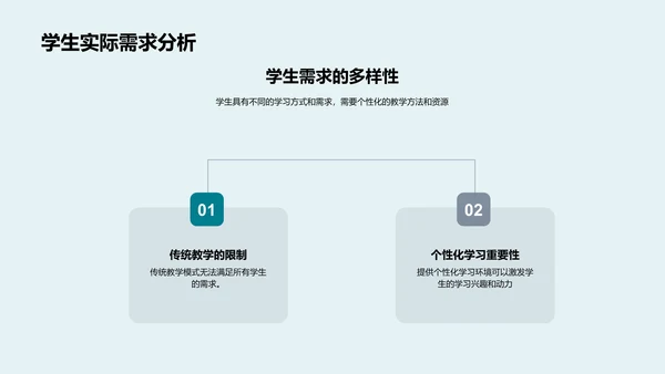 革新本科教育模式