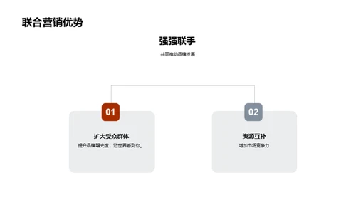 赢在新媒体春节联动