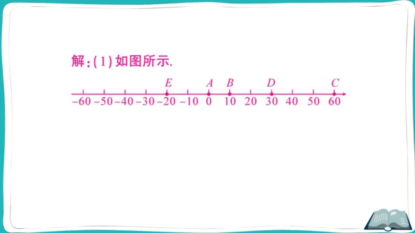 【同步作业】人教版七(上)1.2 有理数 题型强化专题 数轴的应用 (课件版)