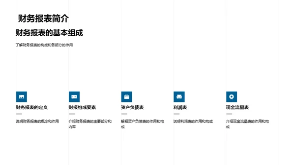 财务报表深度剖析