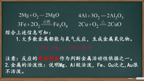 第八单元课题2 金属的化学性质课件(共24张PPT内嵌视频)-2023-2024学年九年级化学人教版