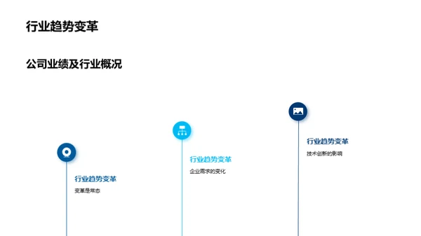 挑战与创新：生物医疗行业展望