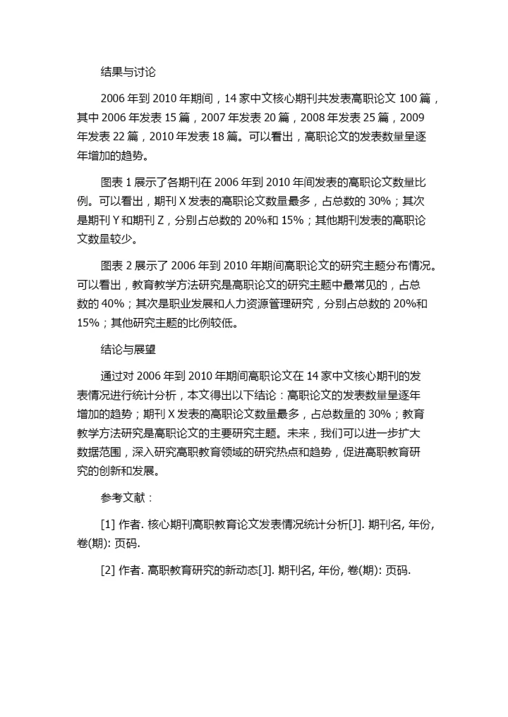 2006～2010年高等教育类14家中文核心期刊发表高职论文统计分析.docx