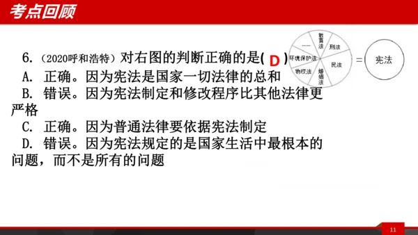 八下第二课复习课件