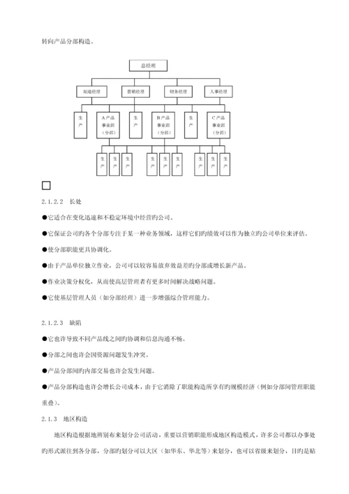 OTC药品销售经理工作标准手册.docx