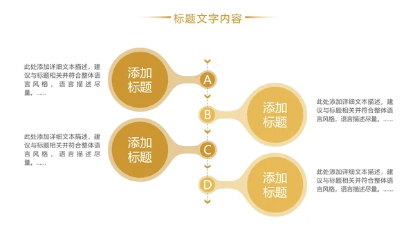 金融投资证券理财工作汇报PPT模板