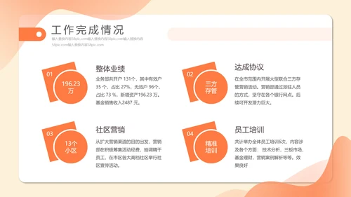 公司销售部门工作总结PPT模板