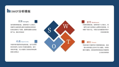 蓝红色商务风swot分析SWOT关系页