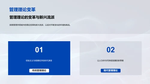 创新管理实践讲座PPT模板