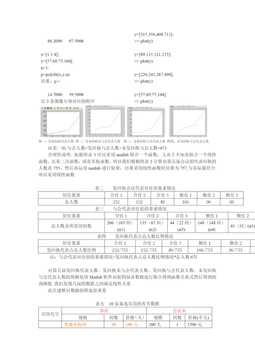 人力资源-2022D题会议筹备论文 唐.docx