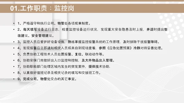 小区物业安保应知应会PPT模板