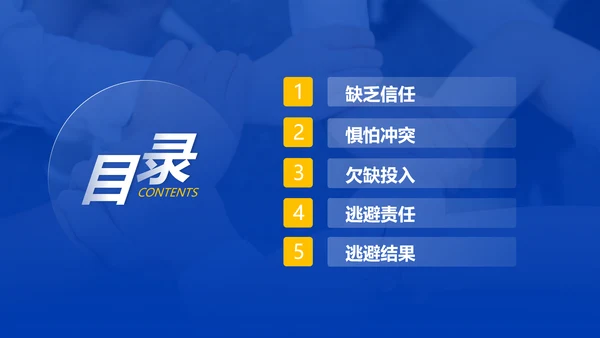 企业管理团队协作的五大障碍培训PPT模板
