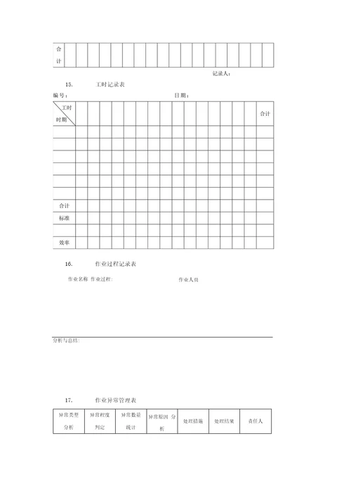 公司车间作业管理规范