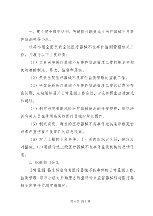 使用自费药品和高值医用耗材告知同意书 (2).docx