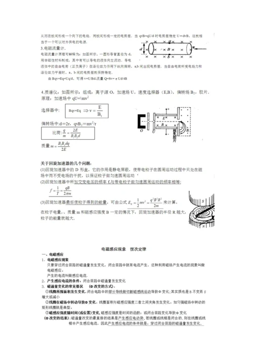 高二物理期末复习知识点总结.docx